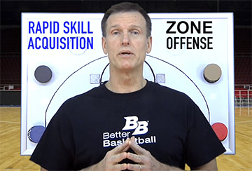 Zone Offense Simplified